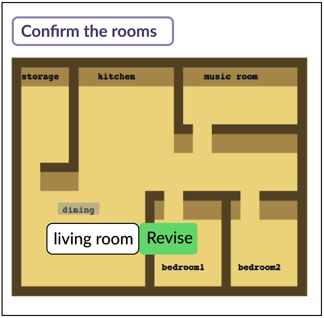 Authoring scenario step 2