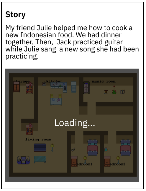 Viewing scenario step 1