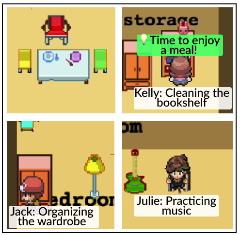 Viewing scenario step 3