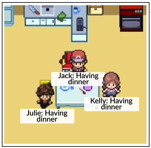 Viewing scenario step 4